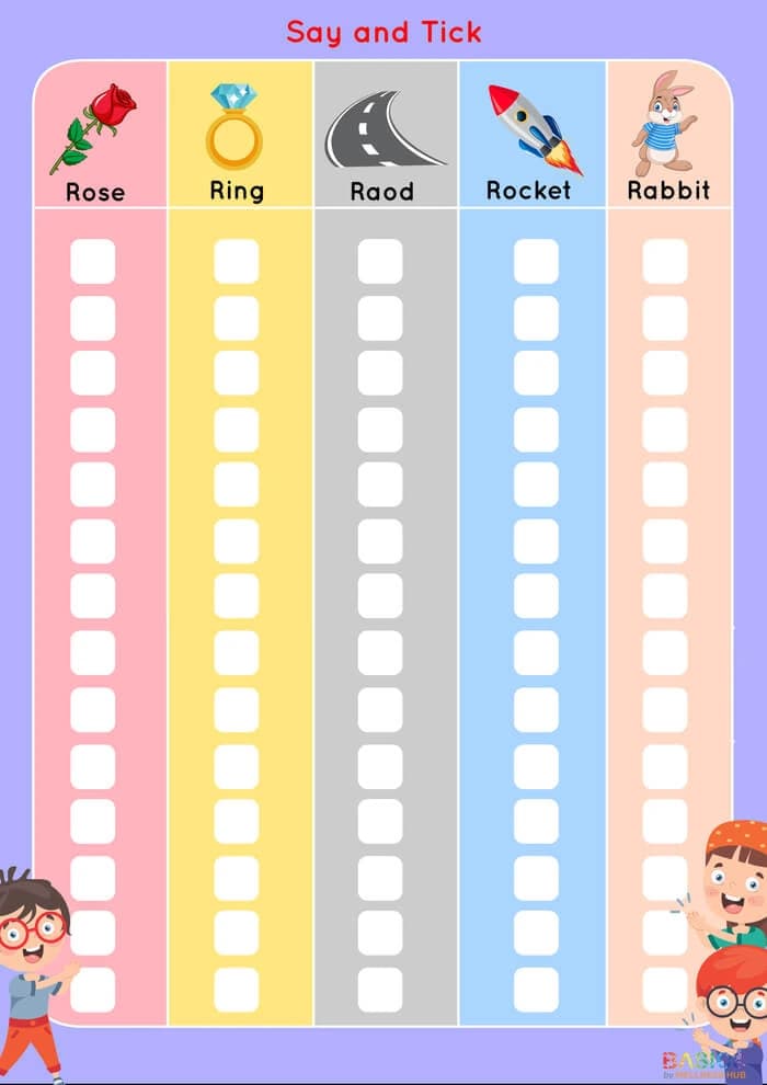 Articulation Drill Worksheets for /r/ Sound – Printable PDF-PDF1