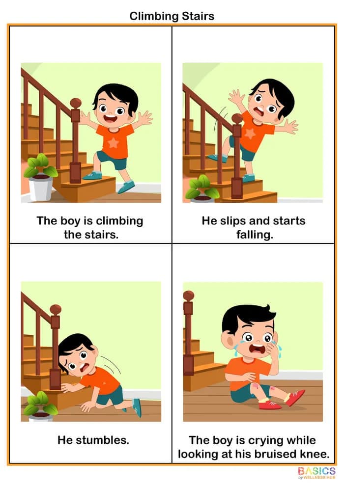 4-Step Sequencing Cards: Printable PDF for Understanding Crying & Emotions-PDF2