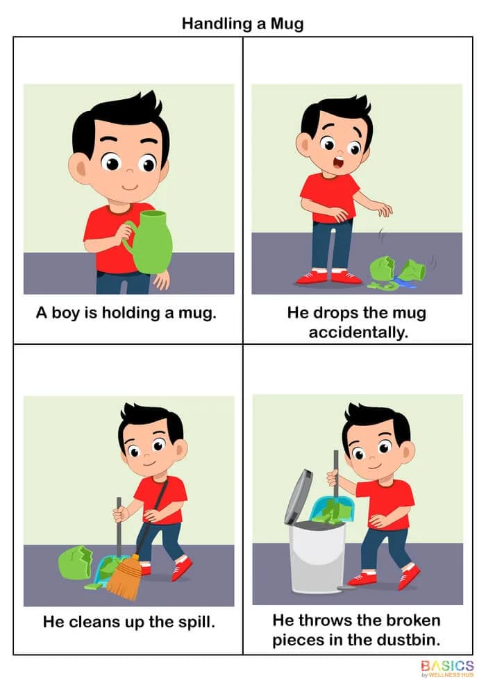 4-Step Sequencing Cards: Printable PDF for Good Habits & Daily Routines-PDF2