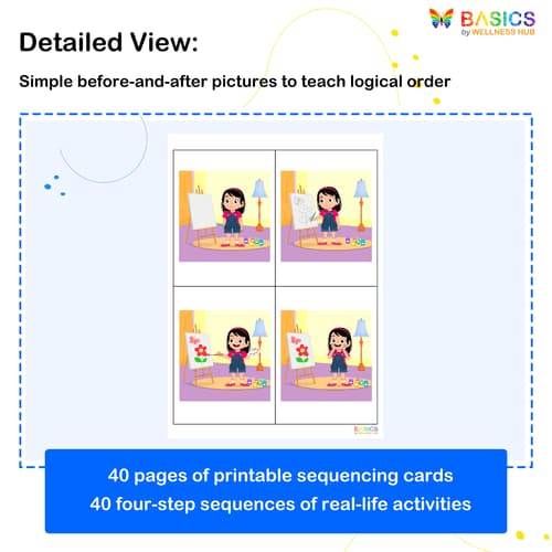 4-Step Sequencing Cards: Printable PDF for Real-Life Activities