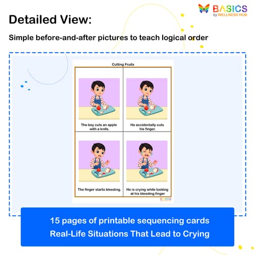 4-Step Sequencing Cards: Printable PDF for Understanding Crying & Emotions