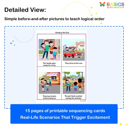 4-Step Sequencing Cards: Free Printable PDF for Feeling Excited