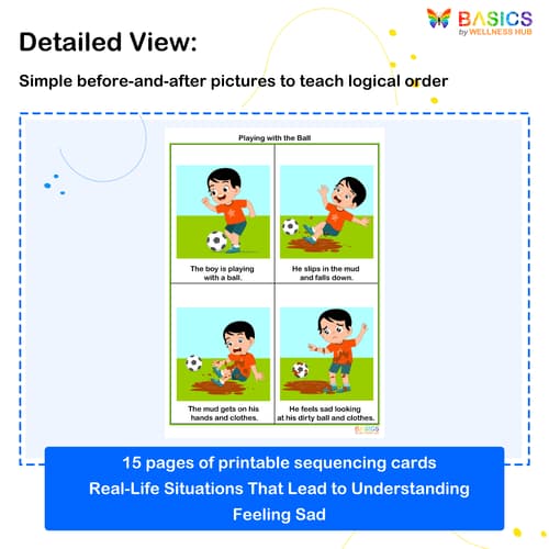 4-Step Sequencing Cards: Printable PDF for Understanding Feeling Sad preview 2