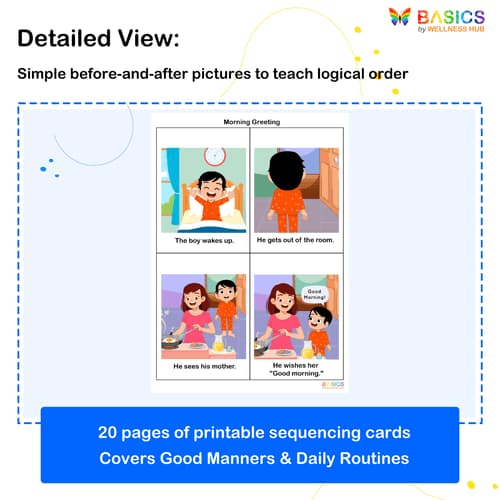 4-Step Sequencing Cards: Printable PDF for Good Habits & Daily Routines