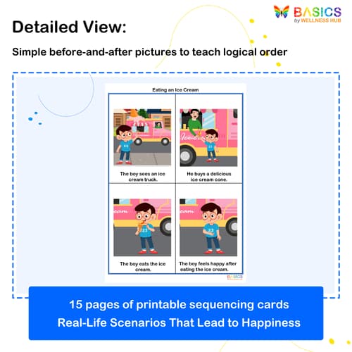4-Step Sequencing Cards: Printable PDF for Understanding Happiness