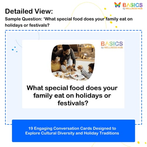 Global Traditions: Conversation Cards for Kids Explore Cultures and Holidays Through Fun Questions preview 2