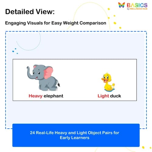 Heavy and Light Flashcards: Teach Weight Comparison with Everyday Objects preview 2