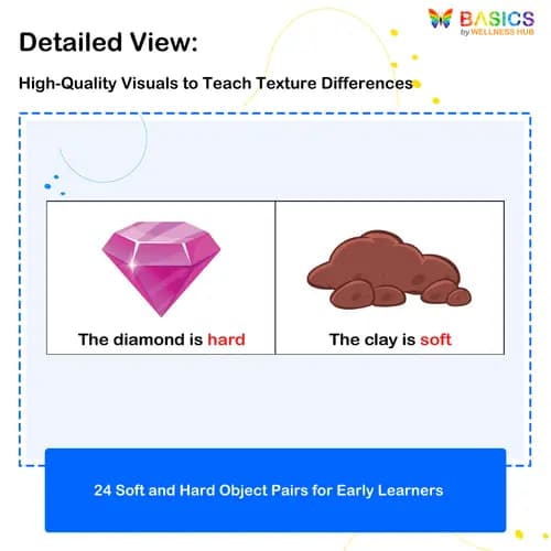 Soft and Hard Flashcards: Learn Texture Concepts with Everyday Objects preview 2