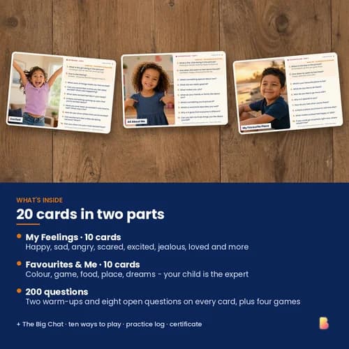 All About Me Conversation Cards — 20 Printable Picture Cards and 200 Questions about Feelings and Favourites – page 2 preview