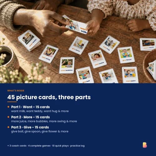 Two-Word Request Phrase Cards PDF – Early Speech for Kids preview 2