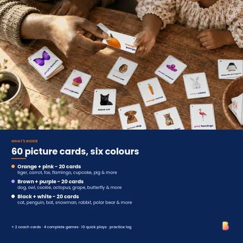 Colour Words: Orange, Pink, Purple & More — 60 Printable Colour Phrase Flashcards (Orange, Pink, Brown, Black, White and Purple) – page 2 preview