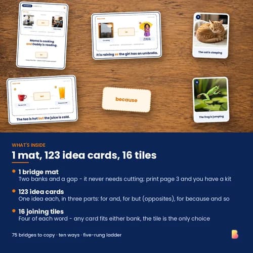 Two Ideas, One Sentence Bridge Kit — Printable Conjunctions Sentence Board with 123 Idea Cards and 16 Joining Word Tiles – page 2 preview