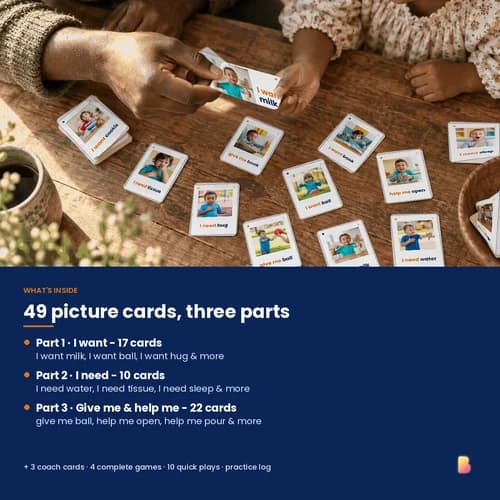 First Sentences: I Want & I Need — 49 Printable Three-Word Sentence Flashcards (I Want, I Need, Give Me, Help Me) – page 2 preview