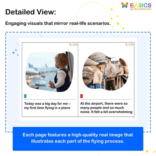 Flying in a Plane: A Social Story for Kids preview 2