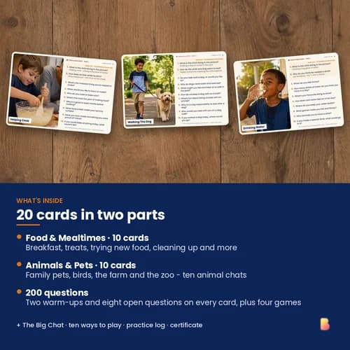 Food & Animals Conversation Cards — 20 Printable Picture Cards and 200 Questions for Reluctant Talkers – page 2 preview