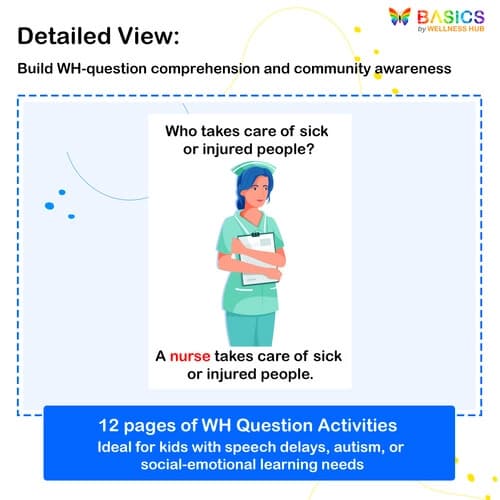 Hypothetical Who Questions – Professions Flashcards for Kids (Printable PDF) preview 2