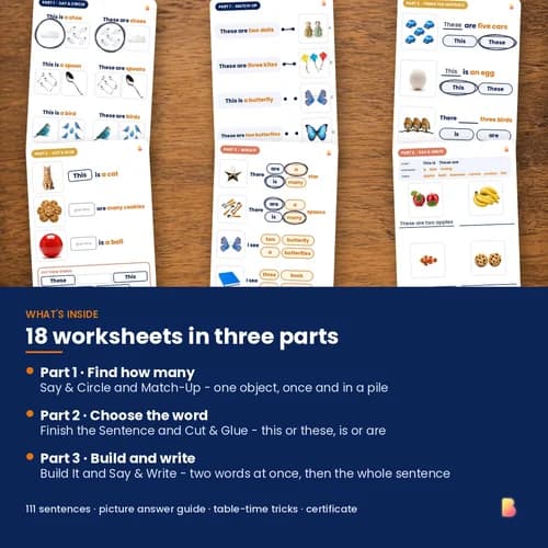 One Becomes Many Worksheets — 18 Printable Plurals and Counting Worksheets (111 Singular and Plural Activities) – page 2 preview