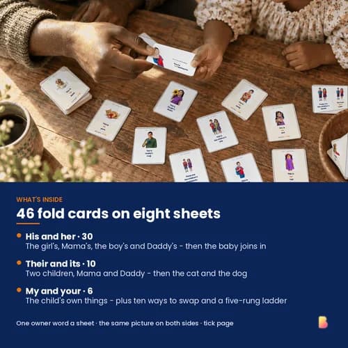 Whose Is It Flip Cards — 46 Printable Fold-and-Flip Owner Word Swap Cards for Possessive Pronouns – page 2 preview