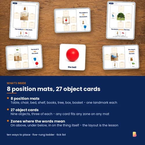 In, On & Under Position Mats — 8 Printable Prepositions Sorting Mats with 27 Object Cards for In, On and Under – page 2 preview