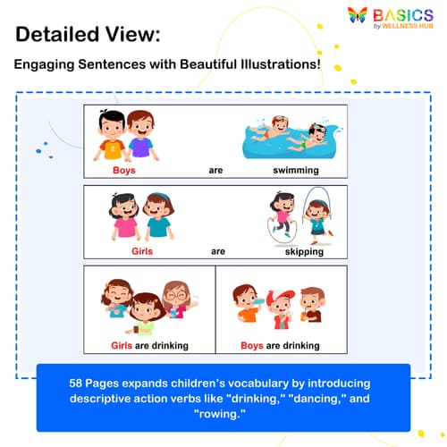 Simple Sentences with Actions: Plural Boys, Girls, and Combined PDF Set preview 2