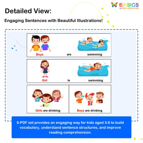 Simple Sentences with Actions: Complete Set of 6 PDFs for Kids