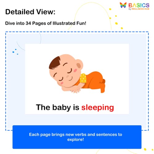 Sentences with Actions Flashcards: Everyday Activities PDF preview 2