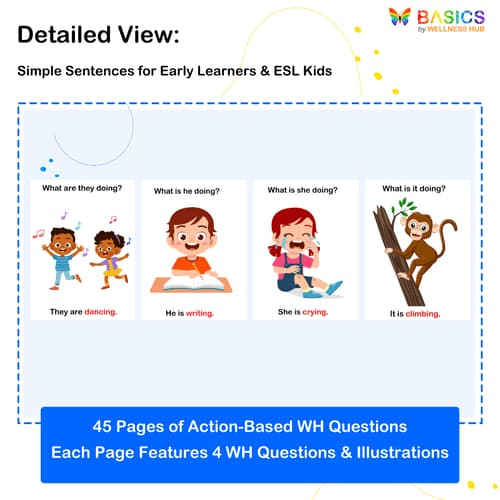 What Is He/She/It/They Doing? WH Questions & Actions Printable – Sentence Building for Kids