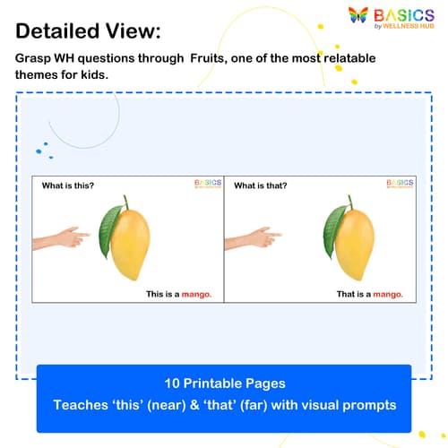 What is This and What is That? - Fruits Learning PDF for Kids WH