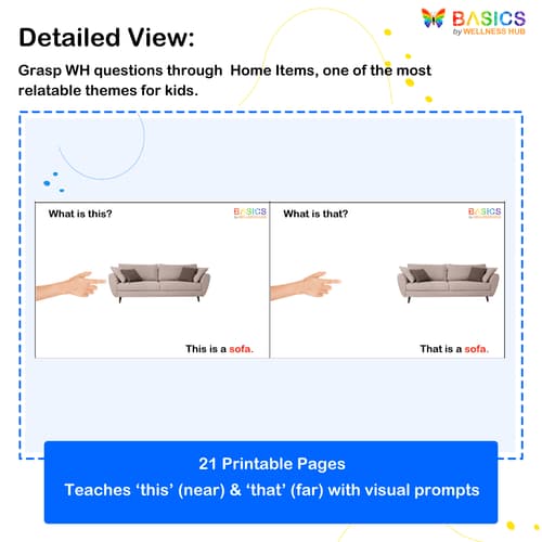 What is This and What is That? - Home Items Learning PDF for Kids WH