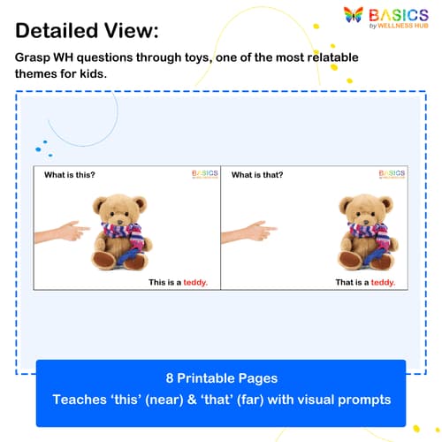 What is This and What is That? - Free Toys Learning PDF for Kids WH