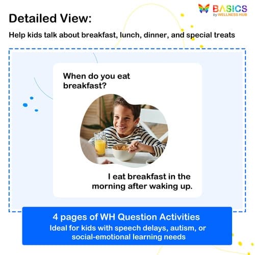 When Questions Flashcards – Food and Meals for Kids (Free Printable PDF)