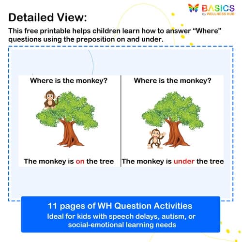 Where Is It? Prepositions – On & Under (Printable PDF)