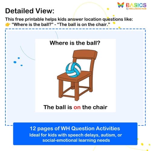 Where Is It? Prepositions – On (Free Printable PDF)