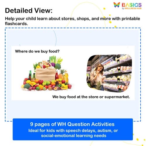 Where Questions in the Community – Printable Flashcards with Real-Life Answers preview 2