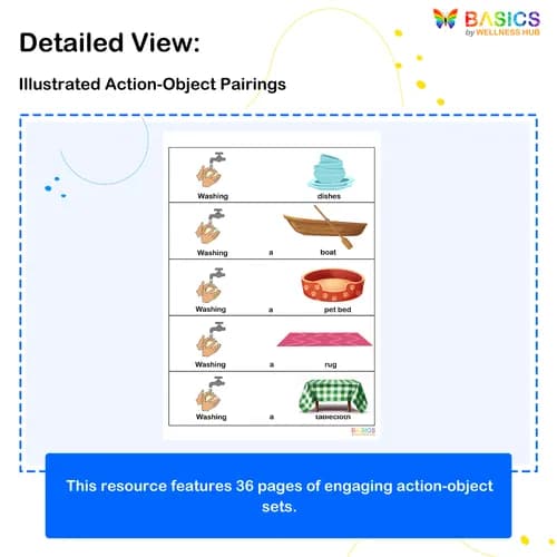 Action + Target Object Worksheet Set – Verb and Object Learning
