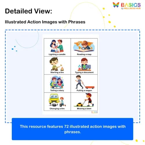 Action Phrases Worksheet: Build Vocabulary with Illustrated Actions preview 2