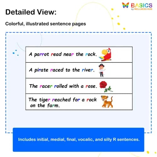Articulation Practice for /R/ Sound: Engaging Sentences PDF preview 2