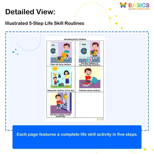 Life Skills Worksheets – 5-Step Routines for Kids