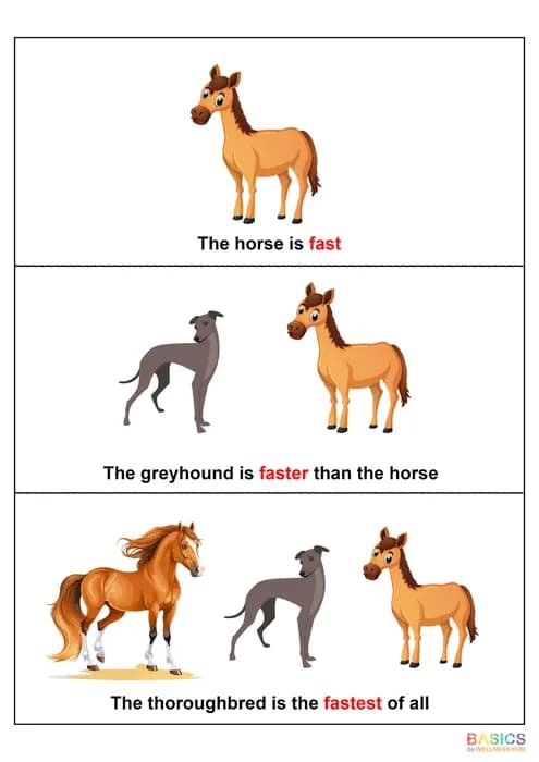 FAST & SLOW – Learn Comparison Words Through Pictures-PDF2