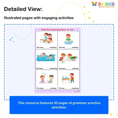 Write the Correct Grammar: Is/Are – Boy/Boys