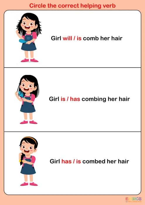 Circle the Correct Helping Verb – Will / Is / Are: Printable PDF Activity-PDF2