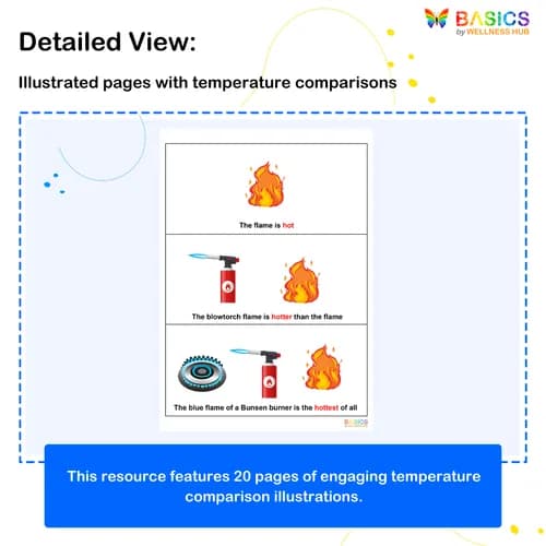 HOT & COLD – Learn Comparison Words Through Pictures preview 2
