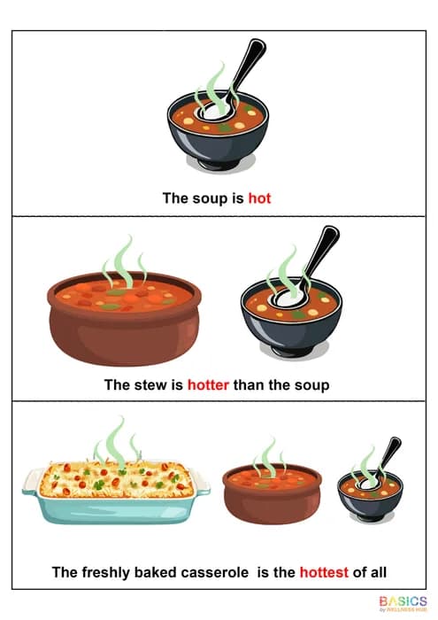 HOT & COLD – Learn Comparison Words Through Pictures-PDF2