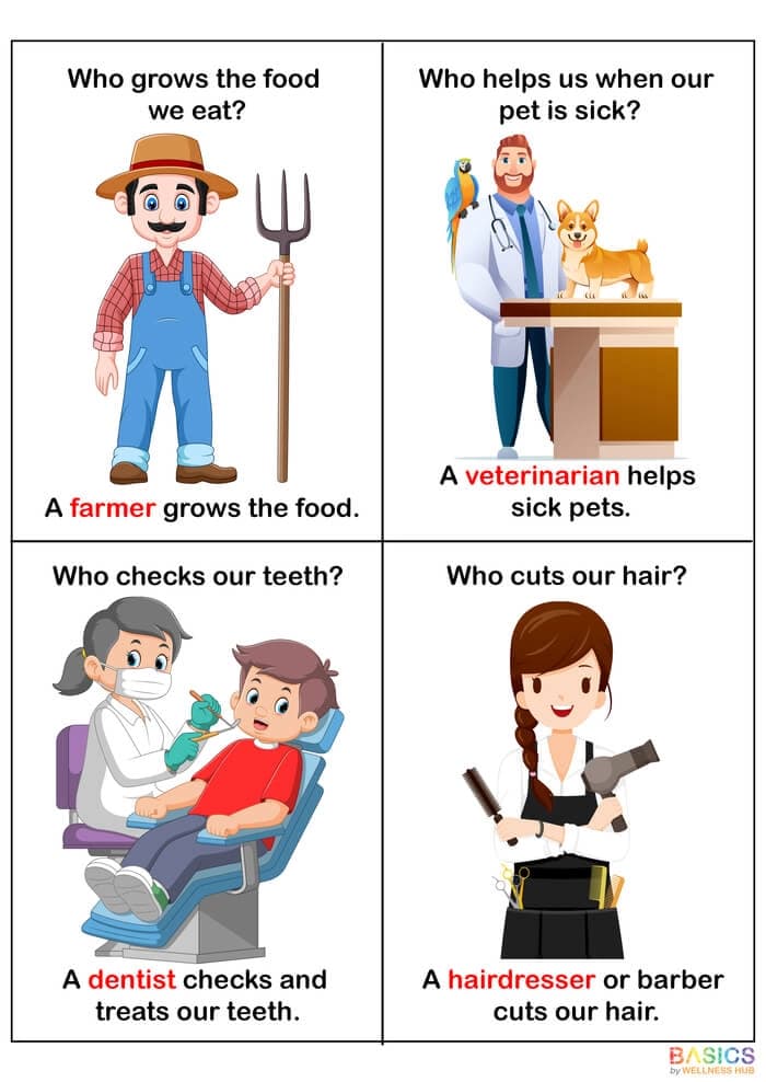 Hypothetical Who Questions – Professions Flashcards for Kids (Printable PDF)-PDF2