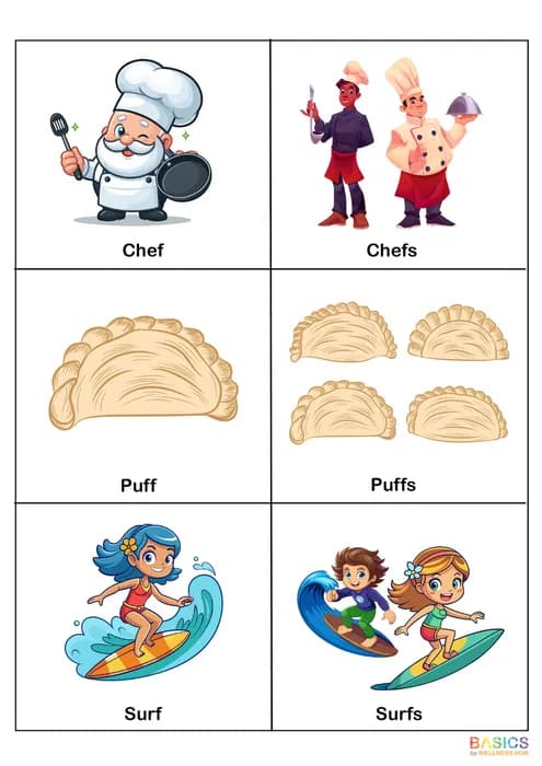 Irregular Plurals – Learn Singular and Plural Words Through Pictures-PDF2