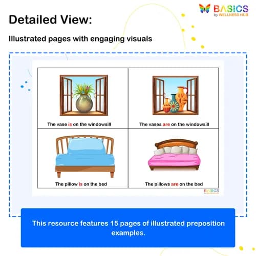 IS / ARE – With Preposition Concepts: Teach Singular and Plural