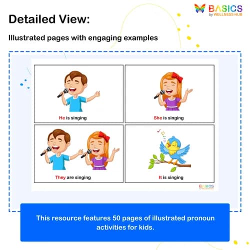 HE, SHE, THEY, IT – Learn and Identify Pronouns in Action preview 2