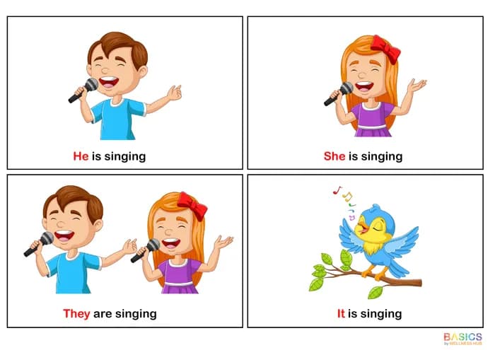 HE, SHE, THEY, IT – Learn and Identify Pronouns in Action-PDF2