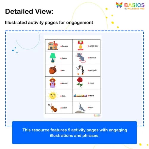 Usage of Article 'A' – Learn and Use 'A' with Pictures