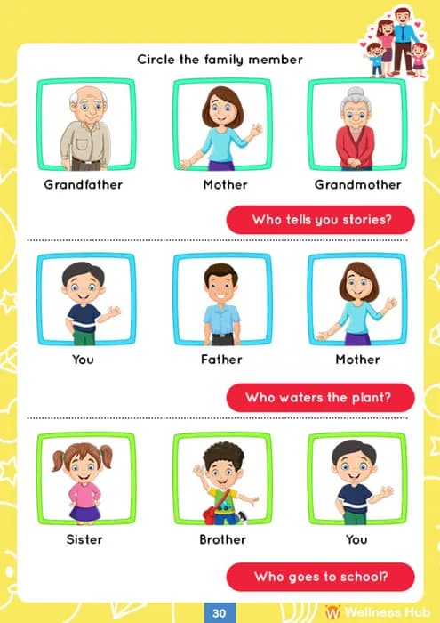 Myself & My Family – Interactive Worksheets for Kids-PDF2